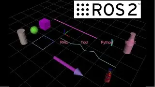 RViz Tools Python | ROS2