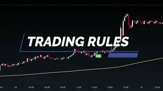 THIS Makes CRAZY PROFITS, Here's How 2 Indicator FULL Scalping STRATEGY #000