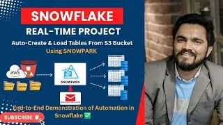 Automate Table Creation & Data Load from S3 to Snowflake using Snowpark | End-to-End Project