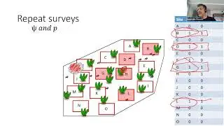 Module 6.1.3_ Introduction to Occupancy (Pt 1)