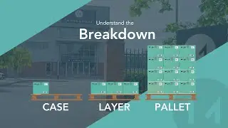 Understand the breakdown of a Unit, Case, Layer and Pallet
