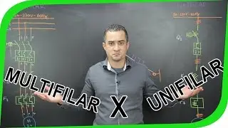 What is the difference between a Multiline and Single-line diagram?