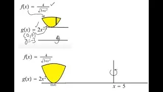 Solids of Revolution Volumes Washer and Shell methods