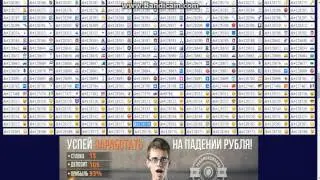 Как вставить смайлики в статус VK|Очень просто|