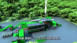海琦生物质碳化多联产裂解发电 系统