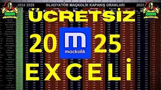 MAÇKOLİK GÜNCEL ORAN EXCELİ FULL PAKET ÜCRETSİZ 2025