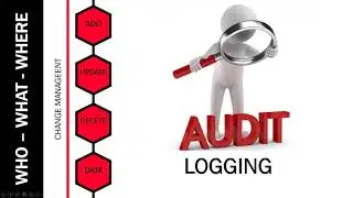 Audit Logging - Powerapps