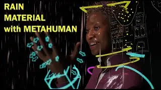 Unreal Engine Rain Material on Metahuman Actors