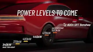 THE NEW 2023 DODGE CHARGER EV