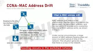 10 minutes to learn CCNA 200-301 - What is MAC address flapping