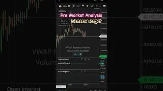 Pre Market Analysis 06Sep #sensextrade #supportandresistance #intradaytrading
