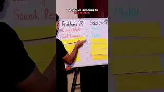 problems and their solution #shortsvideo #digitalmarketing #viralvideo #shortsfeed #marketing