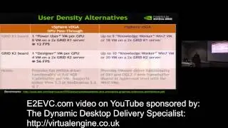 GPU Virtualization Optimisation with NVidia