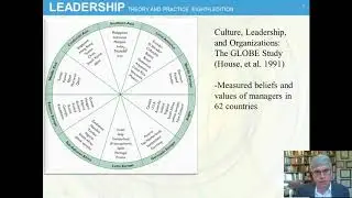 Culture and Leadership (Chap 16) Leadership by Northouse, 8th ed.
