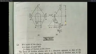 Derivation/ Force analysis of Porter Governor-Governor Tutorials| mechanicalengineeringtutorials