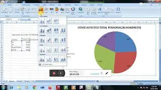 convert pie to 2d chart column diagram