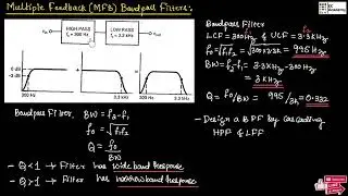 EPC#55 Multiple feedback Bandpass filter ( wide band ￼& narrow band)  || EC Academy