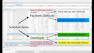 Creating a progress claim WITHOUT lot quantities (Direct entry)
