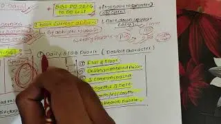 SBI PO & SBI CLERK 2024 TO DO LIST 💯🔥✅ | To Do List For SBI PO 2024 💯🔥✅ | 40 Days 🔥💯 |