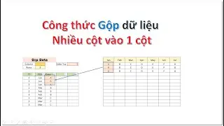Hướng dẫn hàm Excel: Gộp dữ liệu từ nhiều cột vào 1 cột bằng công thức trong Excel
