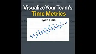 Scatter Plot for Agile Teams | Track Cycle Time Visually in Jira