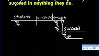 Sentence Diagram: Infinitive Phrase as Adjective B
