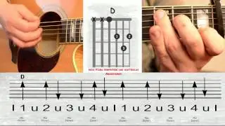 Helene Fischer - Atemlos I Akkorde ITutorial für Gitarre  I Chords I Acoustic I