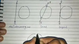 class10 || chapter 10 || Circle || chapter 10 introduction || cbse || Mathetry