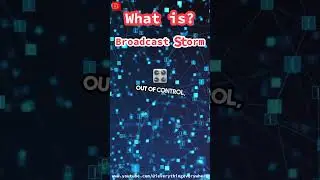 What is a broadcast storm? #ccna_routing_and_switching #ccna200301 #ccnalabs