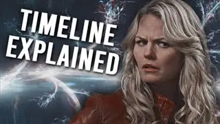 THE COMPLETE Once Upon A Time TIMELINE EXPLAINED [Link in the Description Box]