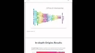 YourDNAPortal Chromosynthesis: East Asian and Siberian