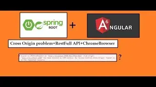 CORS Spring-boot+ Angular6 access-control-allow-origin cross origin problem resolved