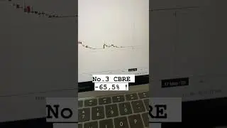 IPO TERBONCOS 2023 ! 