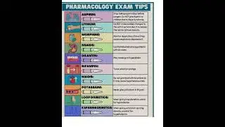 pharmacology important #pharmacology
