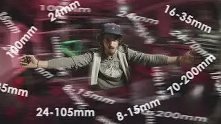 How to choose a LENS? | Lens focal length