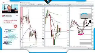10 November 2020: Technical & Fundamental Strategies for Forex, USD, JPY, GOLD, OIL, BTC Traders
