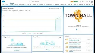 Lightning Developer Components