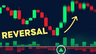BEST Volume Indicator on TradingView (FREE)