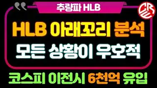 에이치엘비 HLB 아래꼬리 분석 / 모든 상황이 우호적 / 코스피 이전시 6천억원 유입