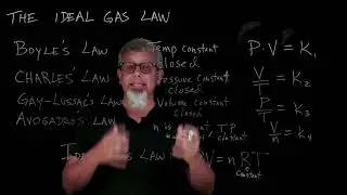 The Ideal Gas Law
