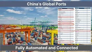 China's Port Dominance - H7