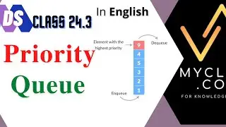 DS 24.3-QUEUE --Priority queue(ENGLISH)