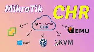 How to install license on CHR | ReanNetwork