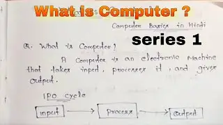 What is Computer | IPO Cycle Explained.