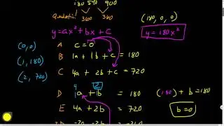 Alg2.02.04 HQ 80(23,32)