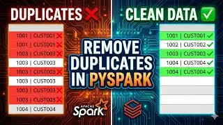 How to Remove Duplicate Records in PySpark | Window Function | row num function | Real-World Example