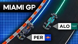 Perez's Miami GP Qualifying Lap to Beat Alonso - 3D Analysis