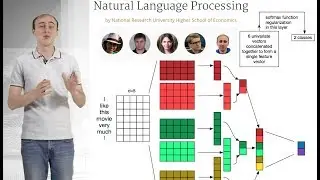Simple Deep Neural Networks for Text Classification