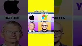 Top apps Owners name | part 01