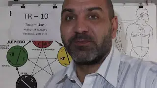 Создаем ЯН-Энергию.